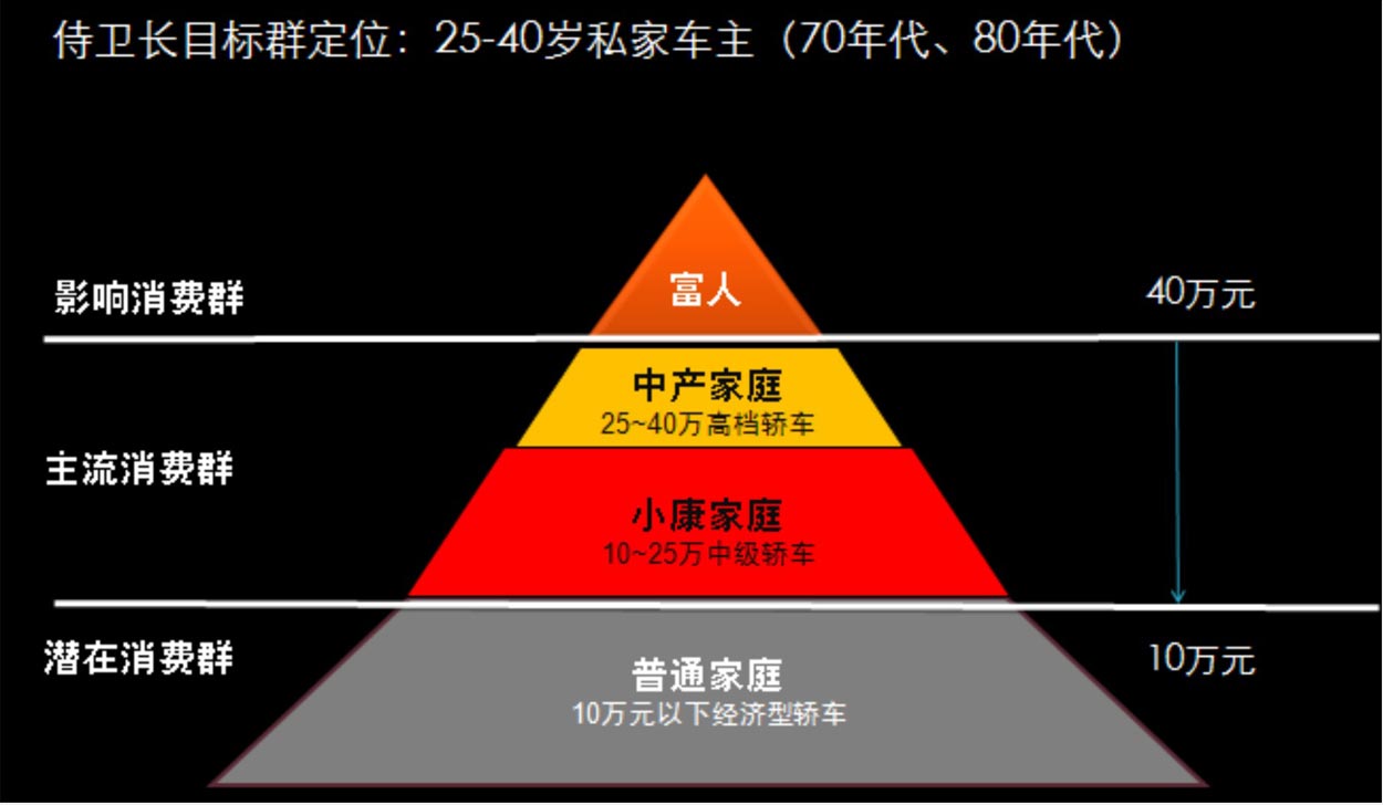 swz9