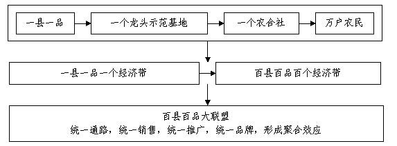20150630041135173 中国·88038威尼斯检测中心(中国)股份有限公司-官方网站