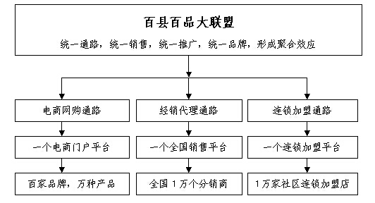 20150630041149532 中国·88038威尼斯检测中心(中国)股份有限公司-官方网站