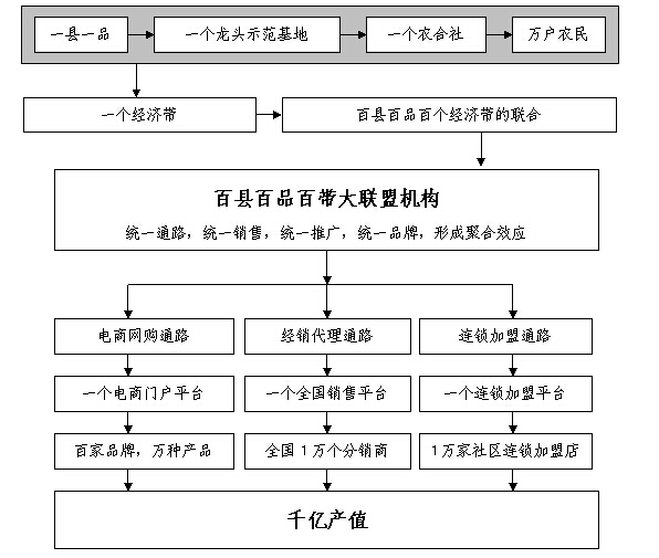 20150630041208549 中国·88038威尼斯检测中心(中国)股份有限公司-官方网站