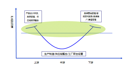 中国·88038威尼斯检测中心(中国)股份有限公司-官方网站