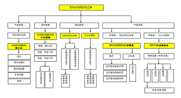 中国·88038威尼斯检测中心(中国)股份有限公司-官方网站