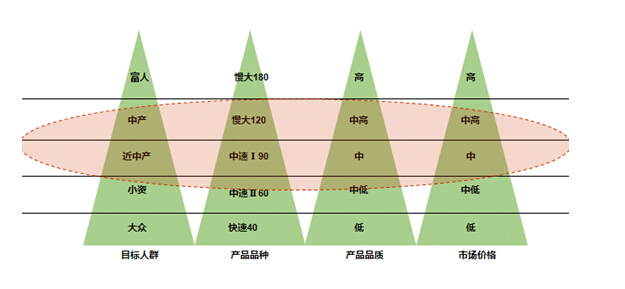 中国·88038威尼斯检测中心(中国)股份有限公司-官方网站