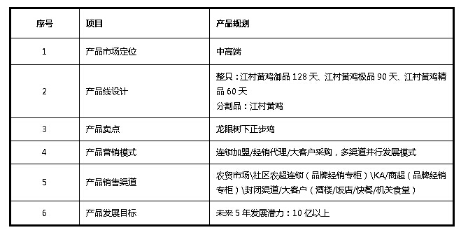 中国·88038威尼斯检测中心(中国)股份有限公司-官方网站