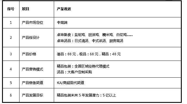 中国·88038威尼斯检测中心(中国)股份有限公司-官方网站