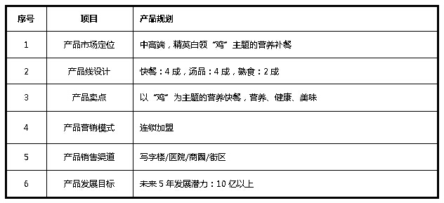 中国·88038威尼斯检测中心(中国)股份有限公司-官方网站