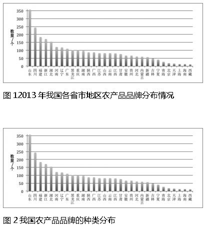 中国·88038威尼斯检测中心(中国)股份有限公司-官方网站
