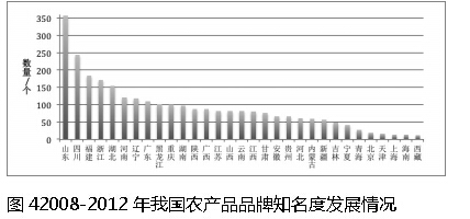 中国·88038威尼斯检测中心(中国)股份有限公司-官方网站