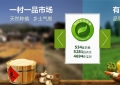 中小企业怎么突破营销困境？？？